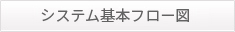 システム基本フロー図
